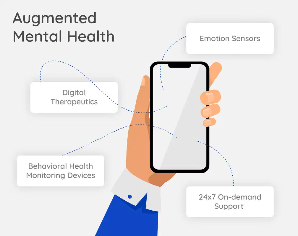 Augmented-Mental-Health.webp