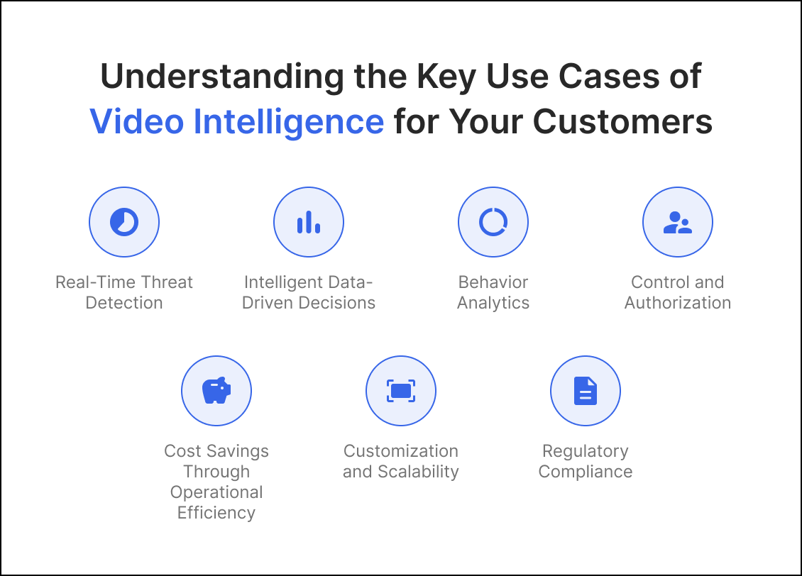 Image 2_Understanding the Key Use Cases of Video Intelligence for Your Customers.png