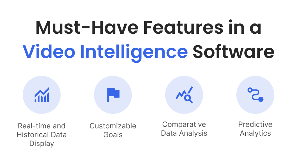 Must Have Features in a Video Intelligence Software.png