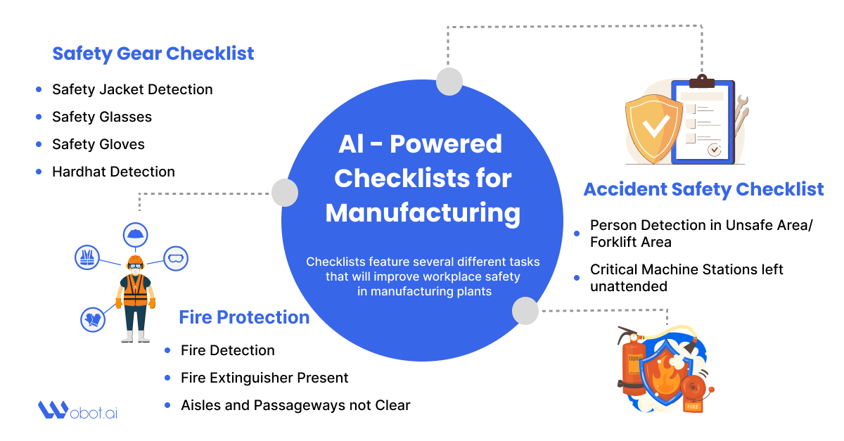 ai checklist manufacturing.png