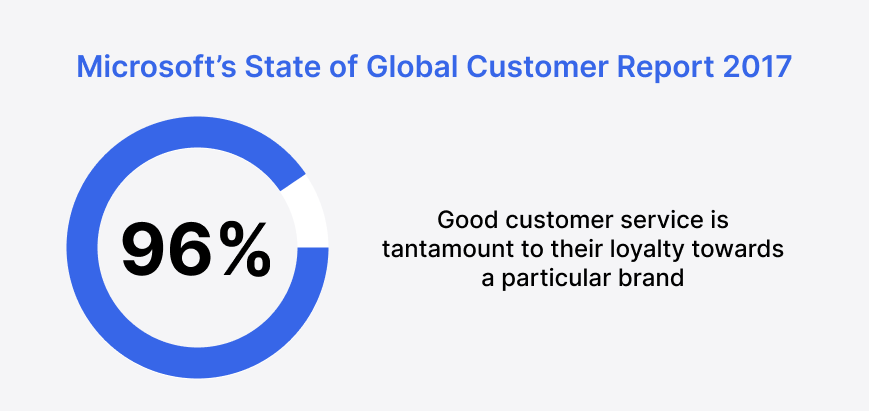 customer report.png