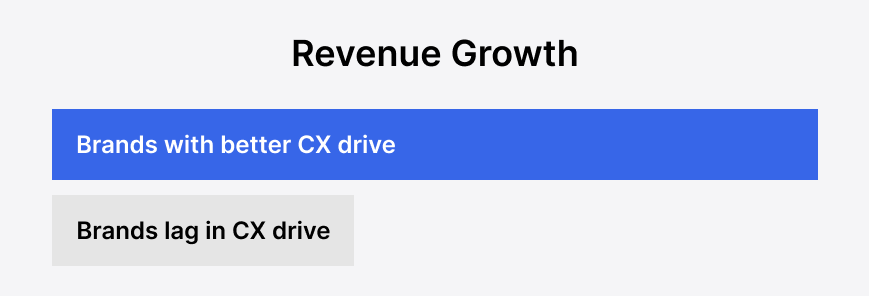 revenue growth.png