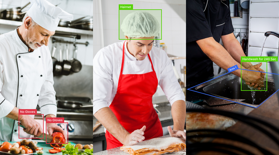 Digitalizing Food Safety with Video Analytics | Wobot.ai